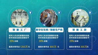 瑞安送出政策大礼包，助力企业拥抱智能制造——最高补助超千万，打造数字化新标杆
